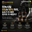 미녹시딜 5%와 10% 차이, 농도가 두 배면 효과도 두 배일까?